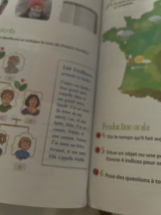 Nouveaux Défis 1, Méthode de français, Niveau A...