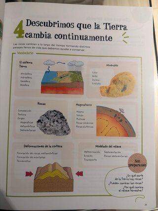 Lo esencial. Ciencias de la Naturaleza 6