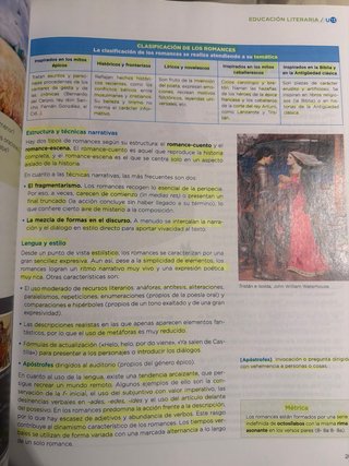 Libro de Lengua y Literatura1 Bachillerato