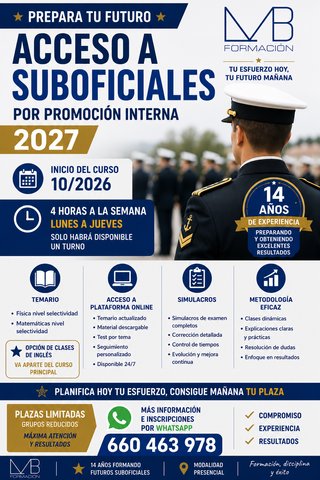 Acceso suboficiales militar promoción interna