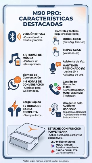 Audífonos Inalámbricos Gaming Bluetooth