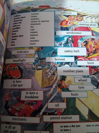 Diccionario inglés para principiantes,muy colorido
