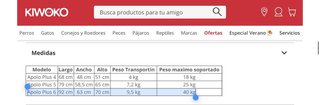 Jaula/Transportin y Colchoneta Perro Medio/Grande