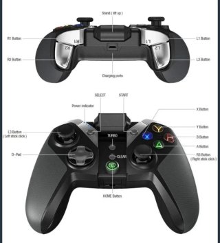 Mando GameSir G4s