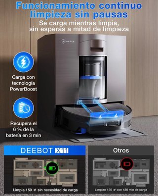 Ecovacs Deebot X11 OmniCyclone Robot Aspirador