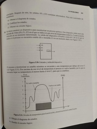 Teoría+ Problemas de ingeniería de computadores I