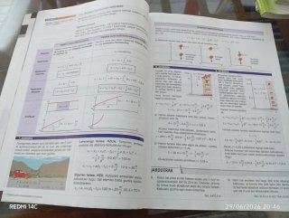 *Fisika Batxilergoa 2.maila Giltza Edizio Berria
