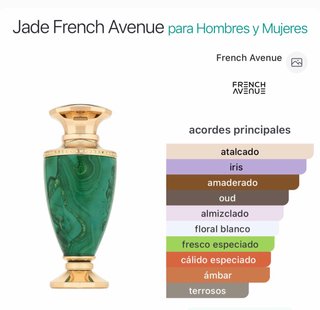 Perfume Jade French Avenue