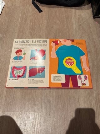 El cos humà. La lupa màgica