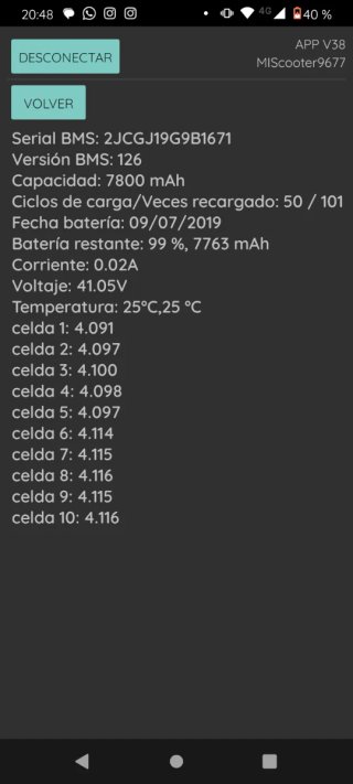 Patinete Eléctrico Xiaomi M365 + CARGADOR NUEVO