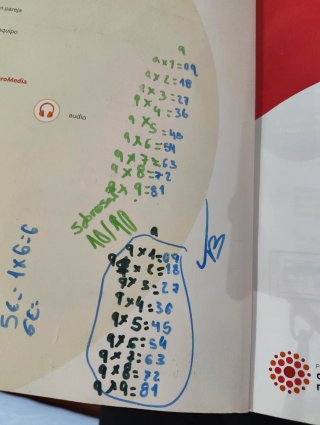 Lengua Castellana y Literatura, 4 Primaria, Moc...