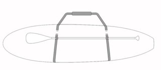 Cincha transporte tablas paddle surf SUP