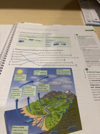 Quadern ProDigi. Geografia i Història 1 ESO