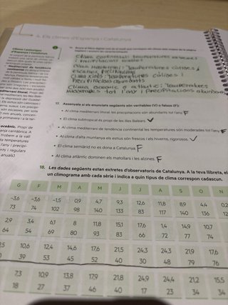 Quadern ProDigi. Geografia i Història 1 ESO