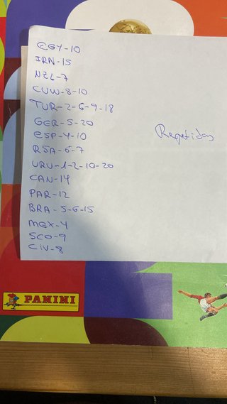 Lista cromos repetidos Mundial 2026 Actualizada