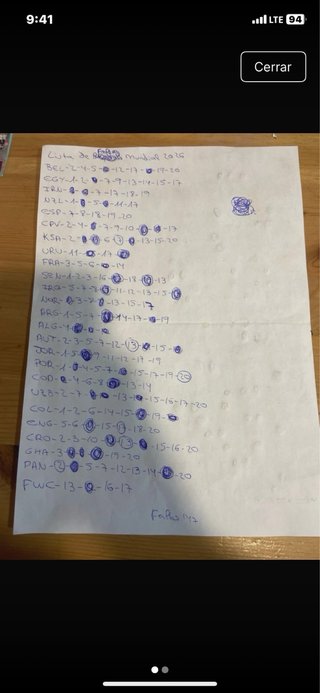 Lista cromos repetidos Mundial 2026 Actualizada