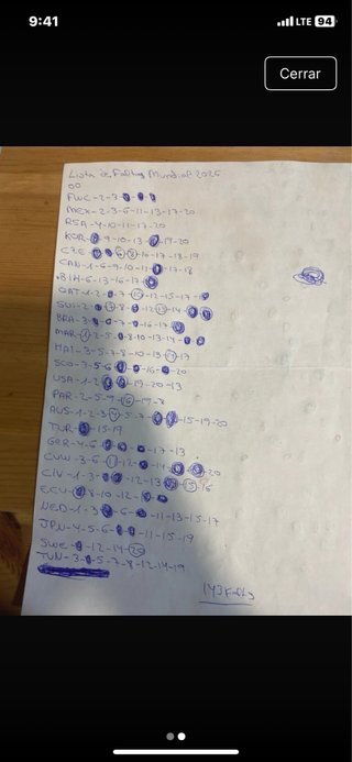 Lista cromos repetidos Mundial 2026 Actualizada