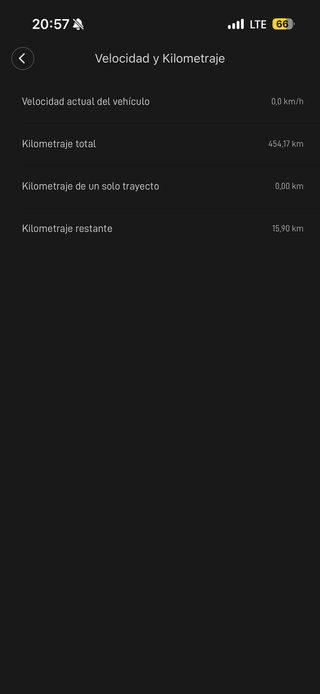 Patinete Eléctrico Xiaomi M365/1S/Essential