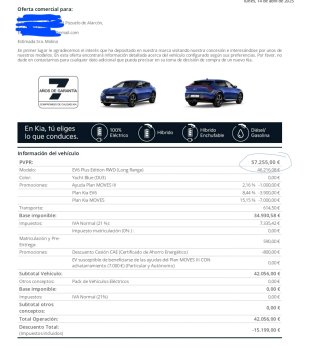 KIA EV6 2025