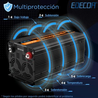 EDECOA inversor 2000w 24v 220v con USB