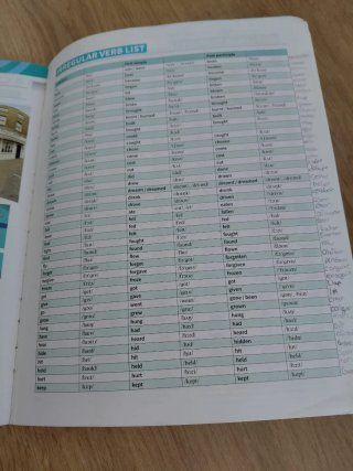 Synchronize 1 Students Book (Spain)