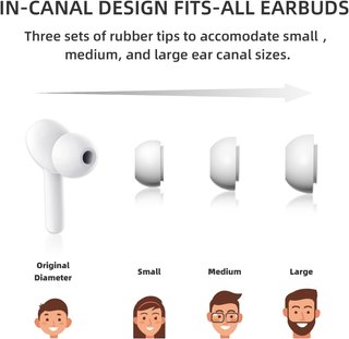 ANFIER auriculares traducción rápida idiomas
