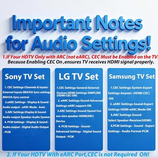 eSynic Extractor Audio HDMI a Óptico 192kHz