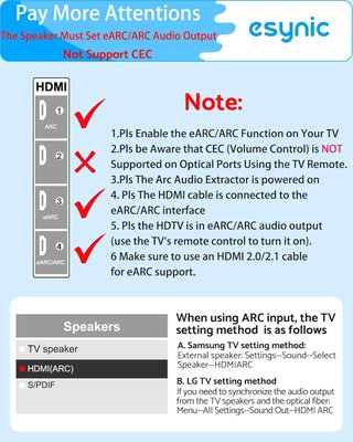 eSynic Extractor Audio HDMI a Óptico 192kHz