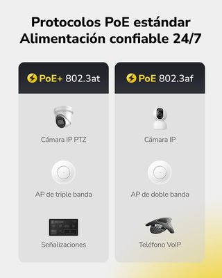 CUDY GS1010P Switch 8 Ptos PoE+ 30W 2 Uplink 120W