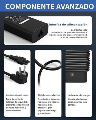 SMMKOXOI Cargador 65W USB-C DELL Latitude 5420