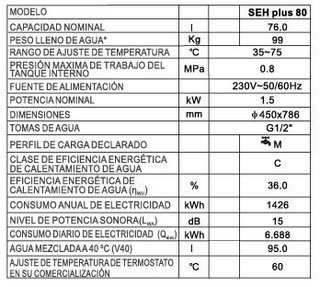 Termo Eléctrico Ferroli 80L SEH Plus