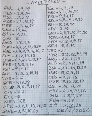 Cambio o vendos cromos Mundial 2026 FIFA Panini.