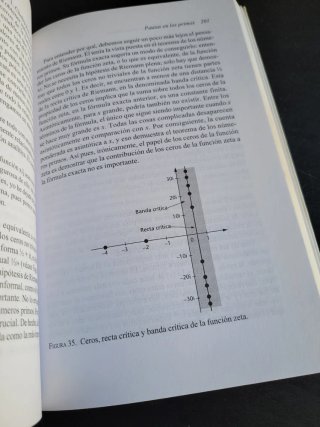 Los grandes problemas matemáticos
