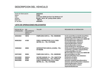 Ford Ranger Pickup 2.0 Ecoblue Doble Cabina Wildtrack 4x4 AT 157 kW (213 CV)