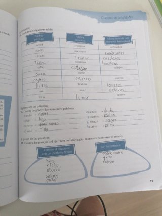 Lengua castellana y Literatura, 2 ESO. Cuaderno...