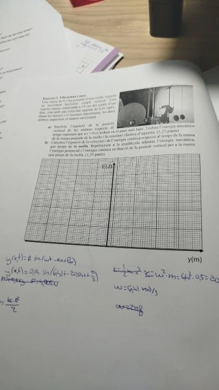 Classes de preparació PAU física i quimica