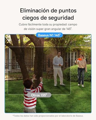 Kit 3 Cámaras Vigilancia Exterior 2K NUEVO