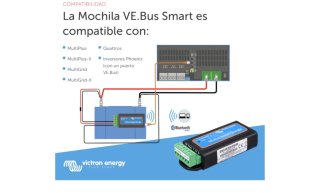 Victron VE.Bus Smart Dongle Bluetooth