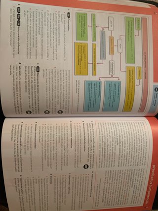 Lengua castellana y literatura 3 ESO : código a...