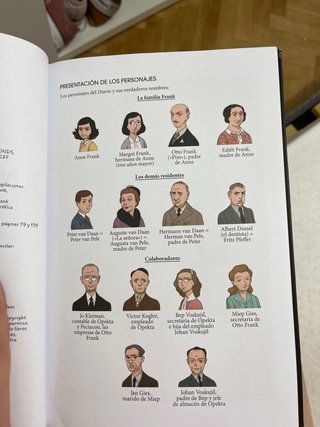 El diario de Anne Frank