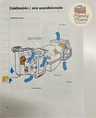 MANUAL AUDI TT - MECÀNICA DISEÑO Y FUNCIONAMIENTO