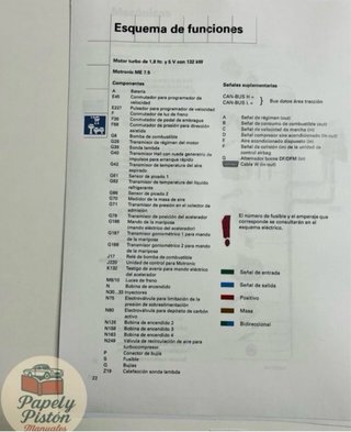 MANUAL AUDI TT - MECÀNICA DISEÑO Y FUNCIONAMIENTO