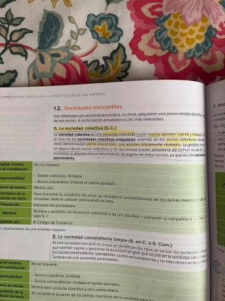 Gestión de la documentación jurídica y empresar...