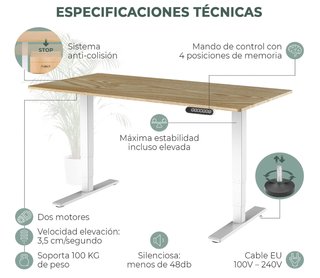 Estructura Escritorio Elevable 2 Motores Blanco