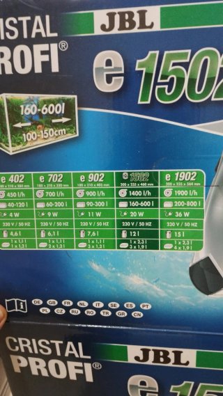 2 Filtros Externos JBL CristalProfi e 1502