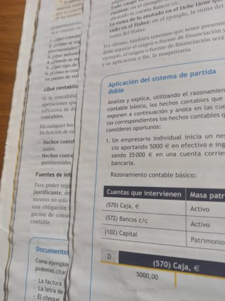 AYF Proceso Int Actividad Com