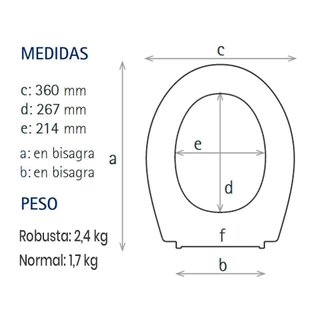 Tapadera WC Roca Victoria Original Nueva