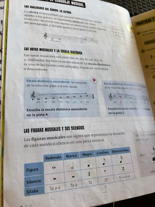 Música y danza 4 segundo ciclo primaria
