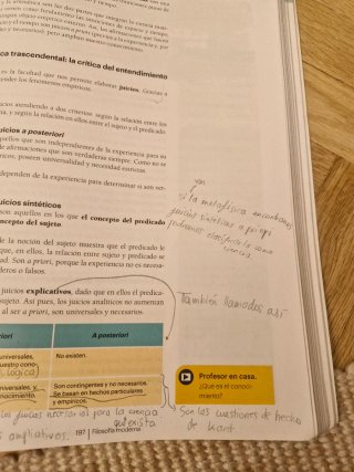 Historia de la filosofía Bachillerato 2