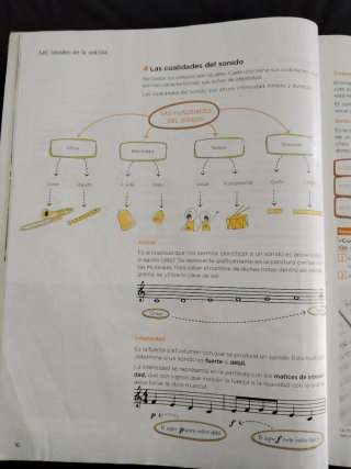 Música 1 ESO Anaya Operación Mundo
